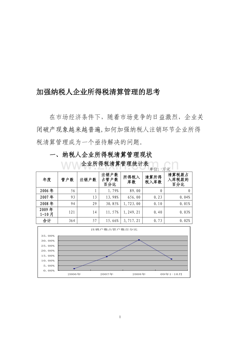 加强纳税人企业所得税清算管理的思考.doc_第1页