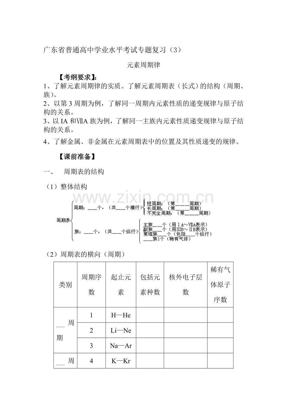高三化学学业水平复习题3.doc_第1页