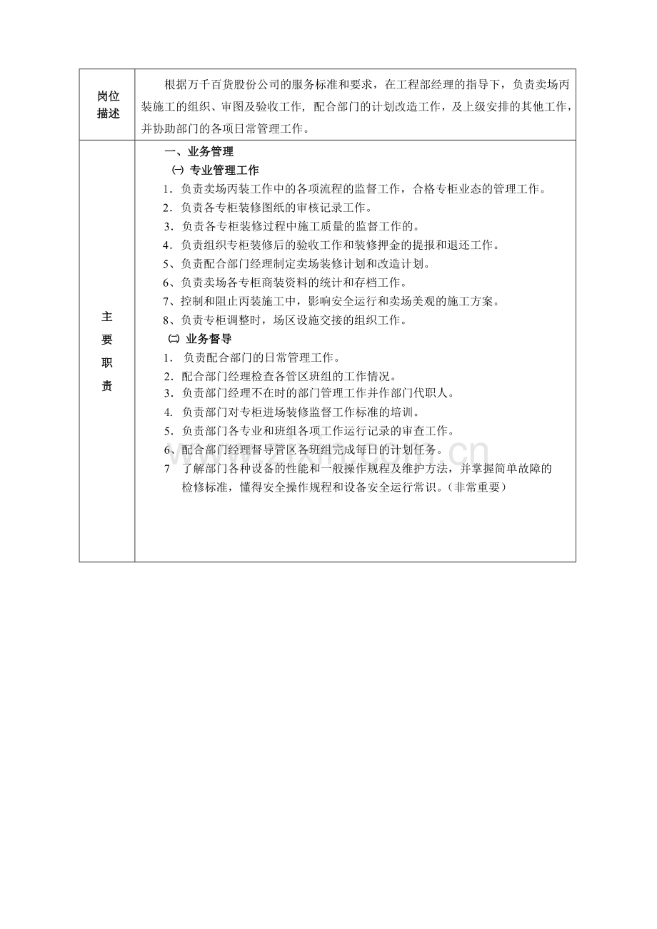 商装主管岗位职责及说明.doc_第2页