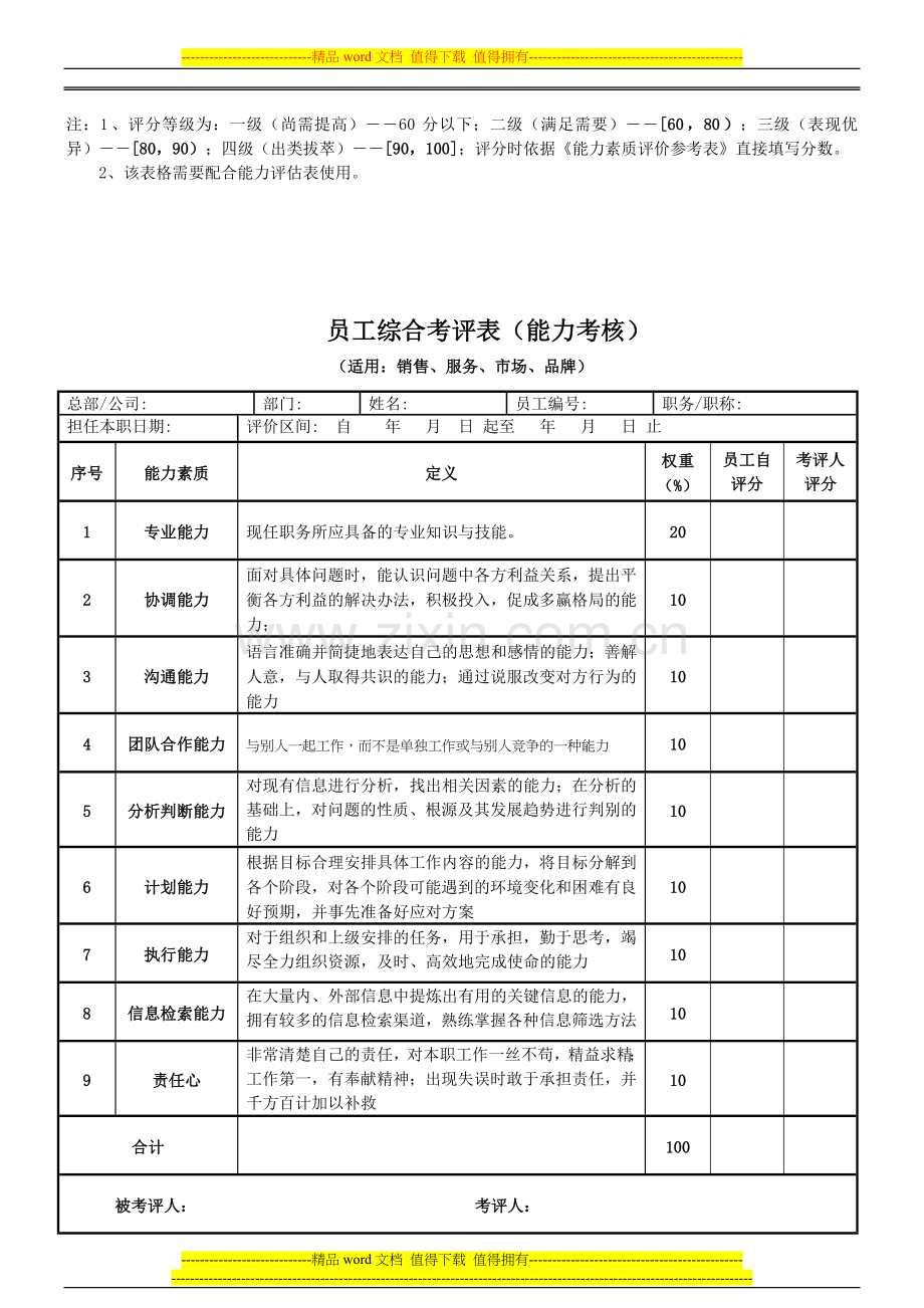 员工综合考评表(能力考核)..doc_第2页