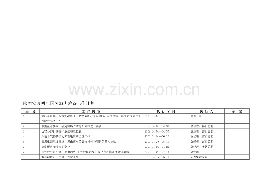 明江国际酒店筹备工作计划.doc_第1页