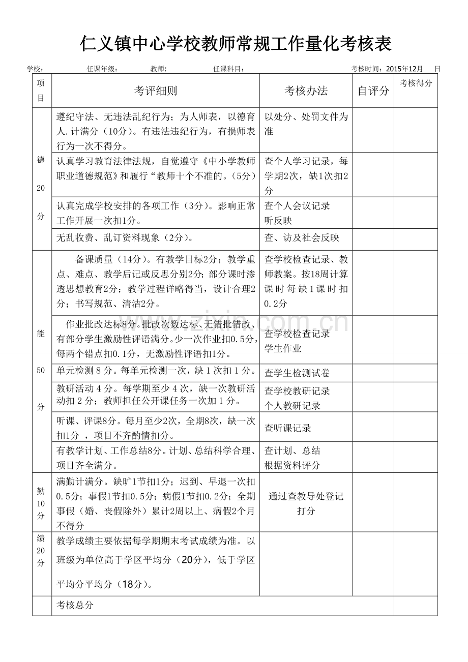 教师常规工作量化考核表.doc_第1页