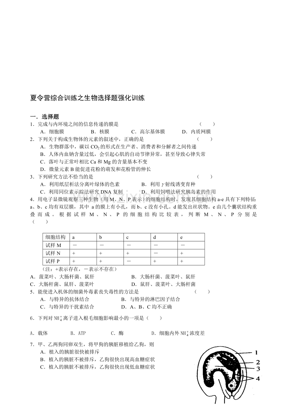 夏令营综合训练之生物选择题强化训练.doc_第1页