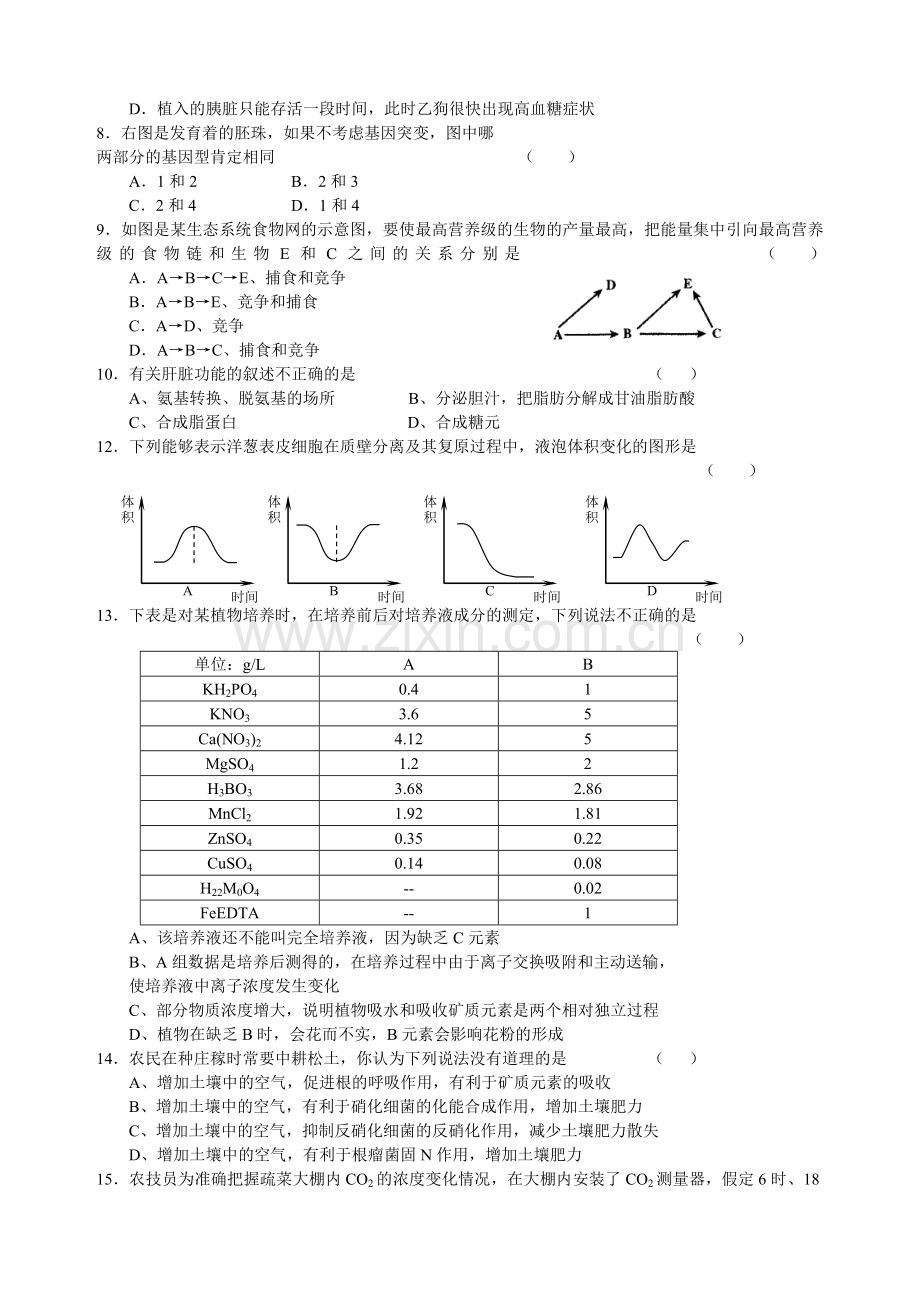 夏令营综合训练之生物选择题强化训练.doc_第2页