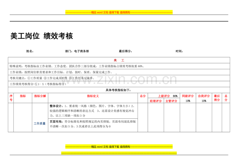 亿格瑞电商部美工绩效考核.doc_第1页