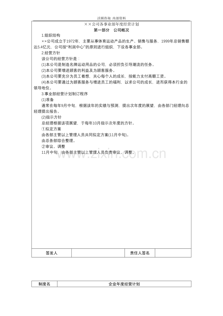 沃顿咨询—企业年度经营计划操作模板.doc_第2页