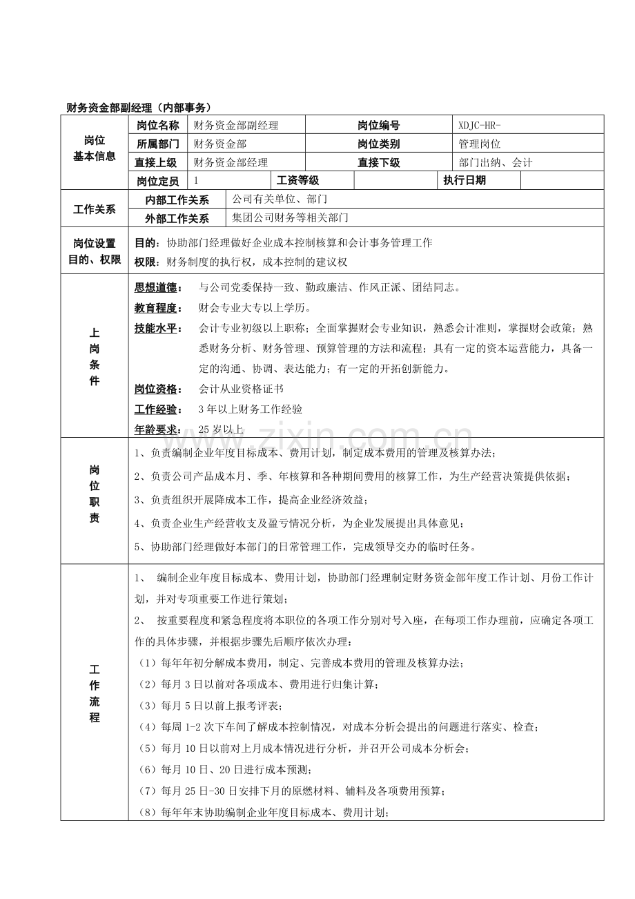 财务资金部岗位说明书.doc_第2页