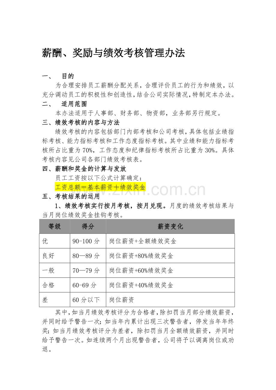 公司--薪酬、奖励与绩效考核管理办法(12月16日).doc_第1页