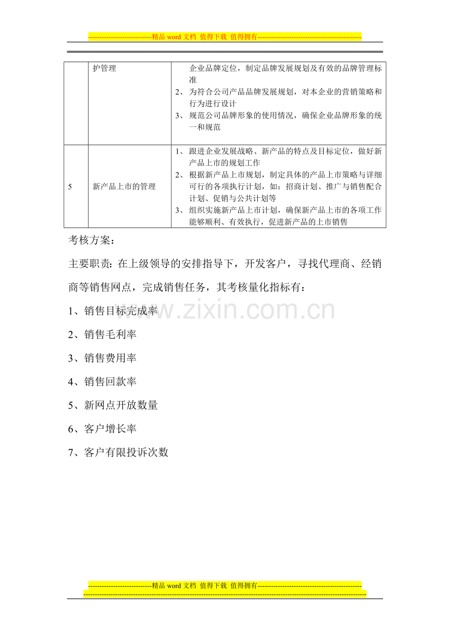 销售人员绩效量化考核表.doc_第2页