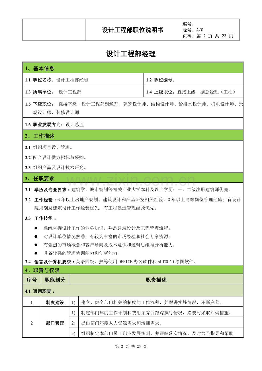 设计工程部职位说明书.doc_第2页
