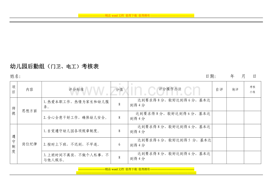 幼儿园后勤组(门卫、电工)考核表..doc_第1页
