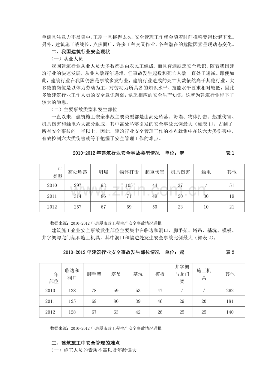建筑施工安全管理工作的难点与对策.doc_第2页