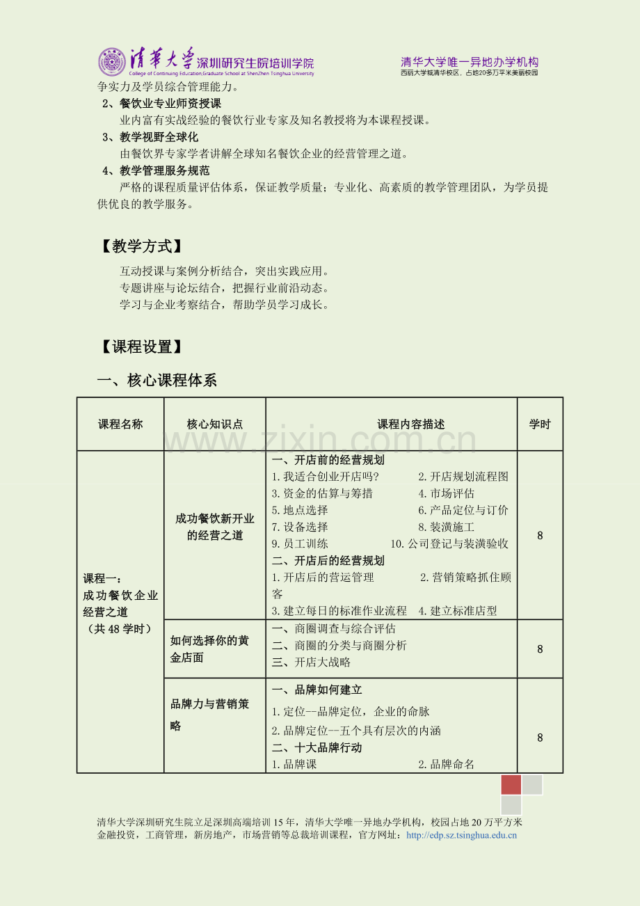 清华大学餐饮企业经营管理实战班.doc_第2页