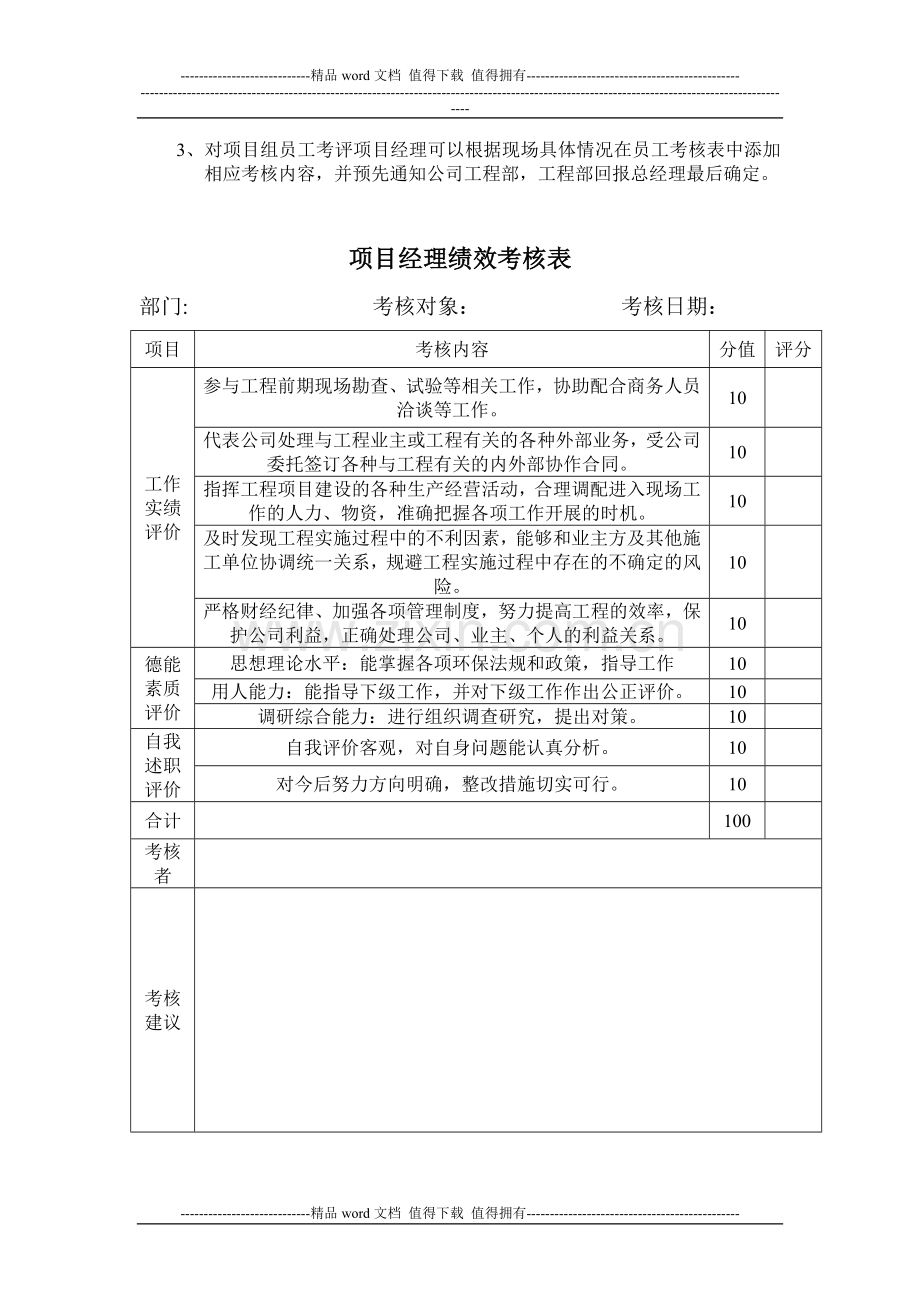 工程部-考核评价办法..doc_第2页