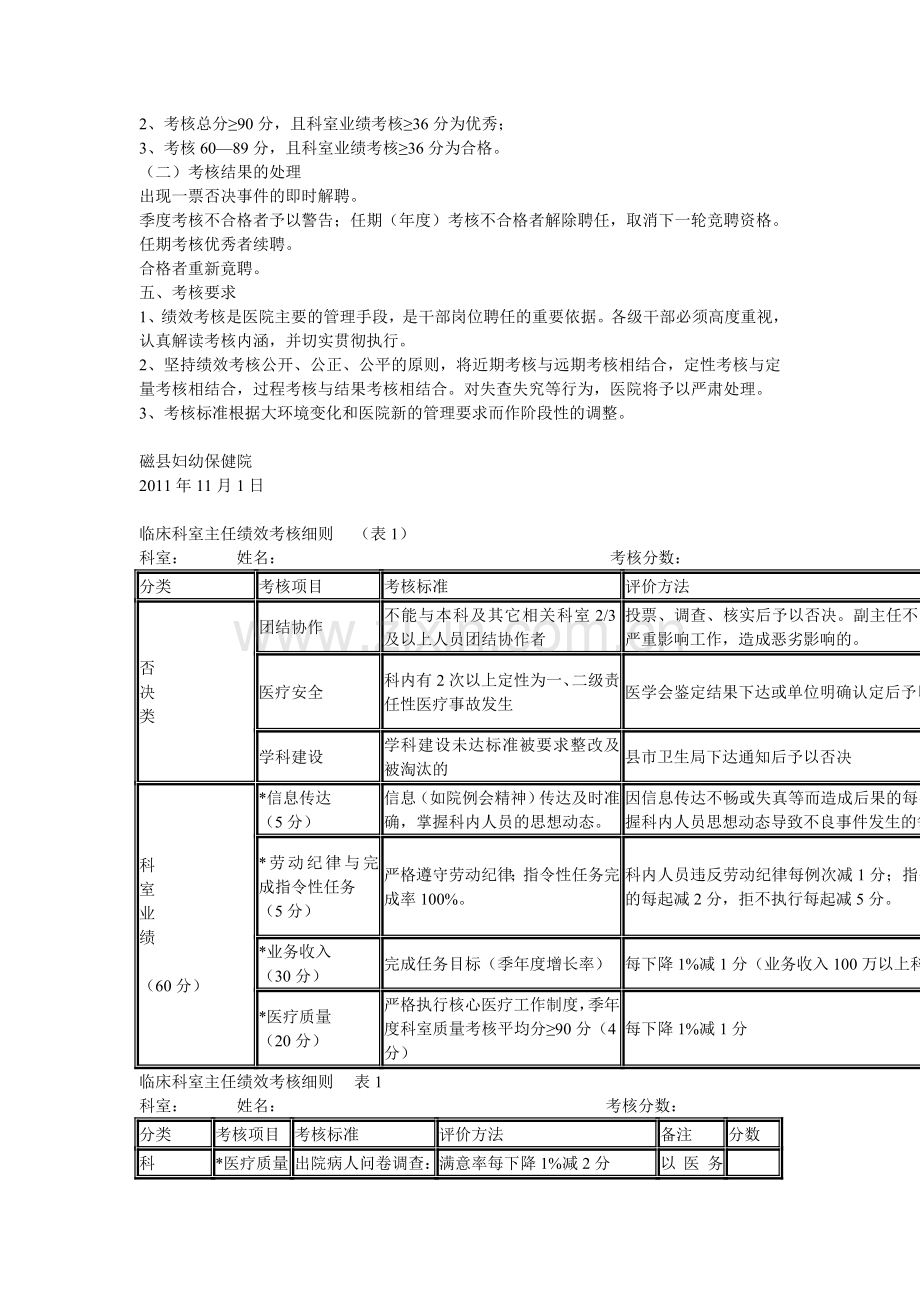 妇幼保健院绩效考核方案..doc_第2页