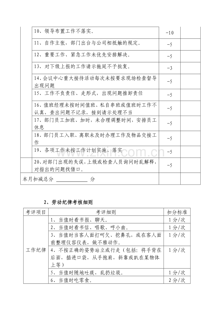 对客务管理的考评办法1.doc_第2页