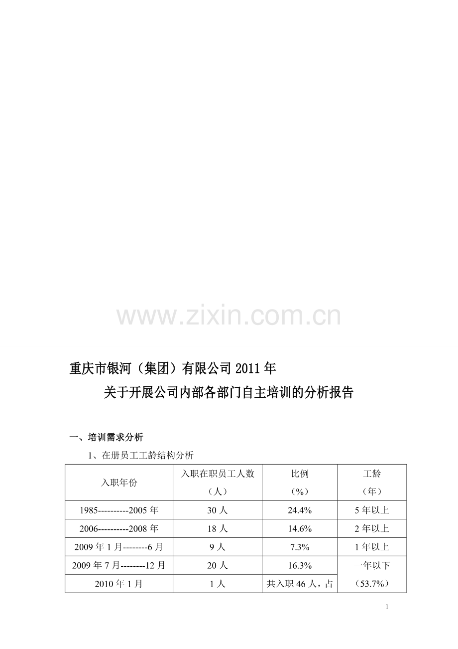 人力资源部内部培训计划.doc_第1页