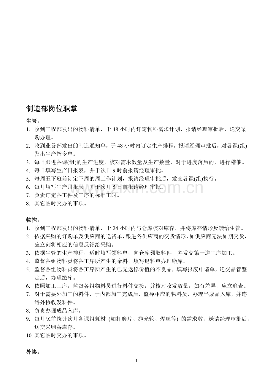 工厂各岗位职责.doc_第1页