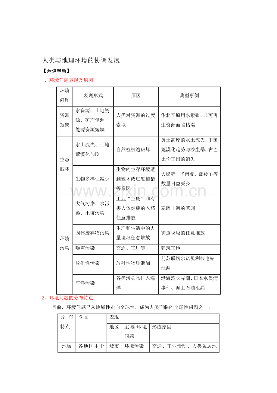 新课标2016年高二地理暑假练习题25.doc_第1页