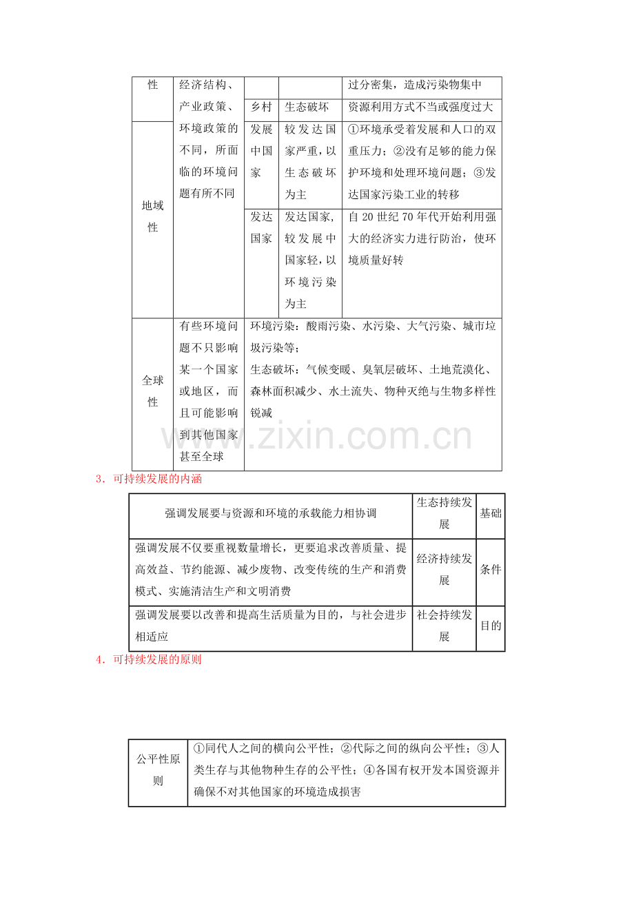 新课标2016年高二地理暑假练习题25.doc_第2页