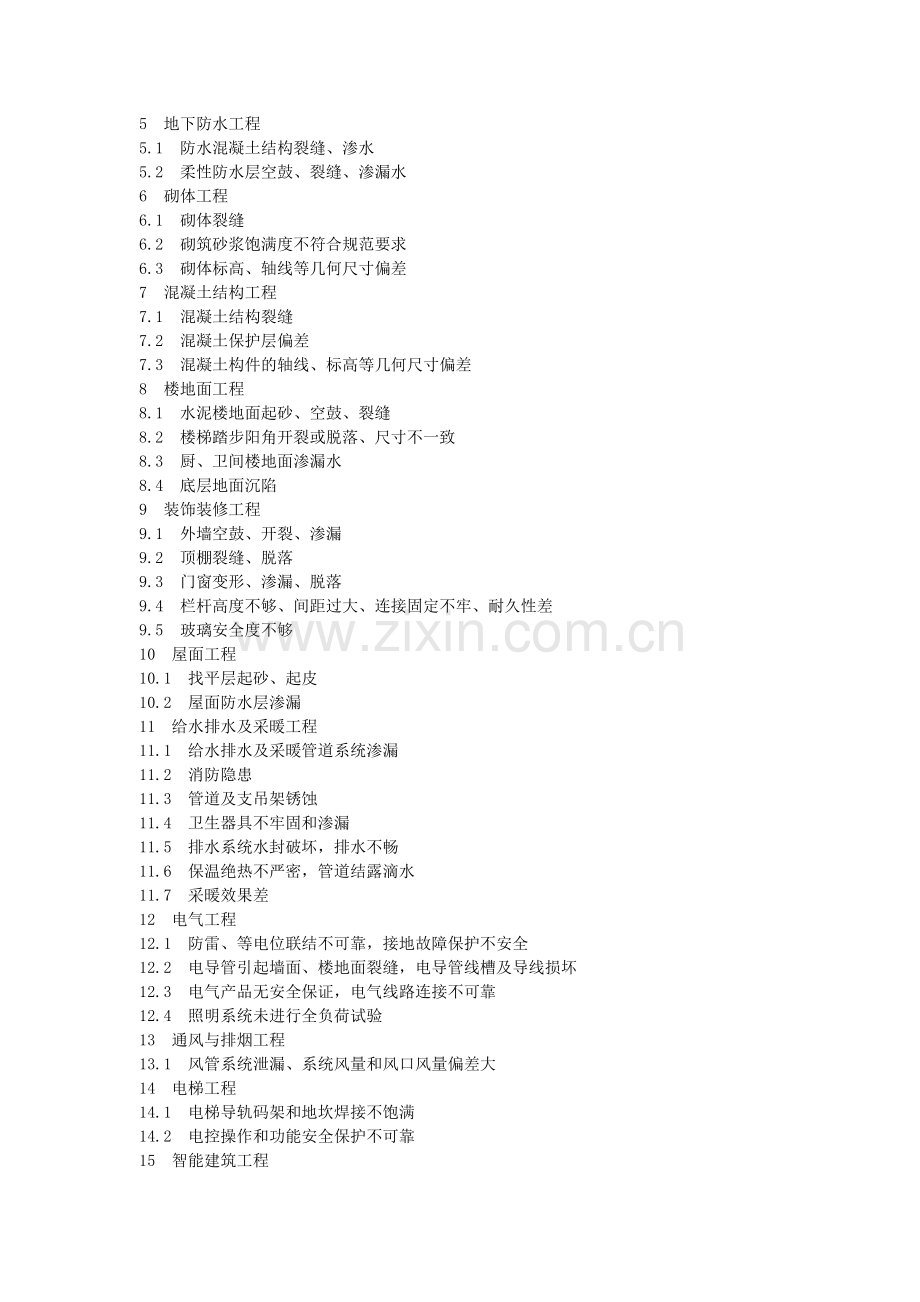 江苏省质量防治通病控制标准.doc_第2页