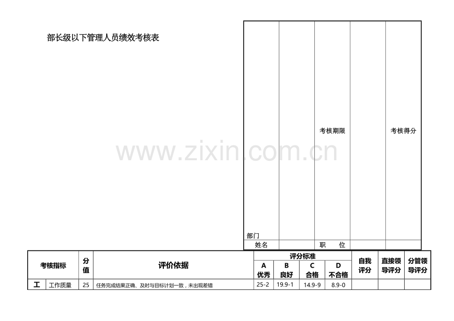 部长级以下人员月度绩效考核表..doc_第1页