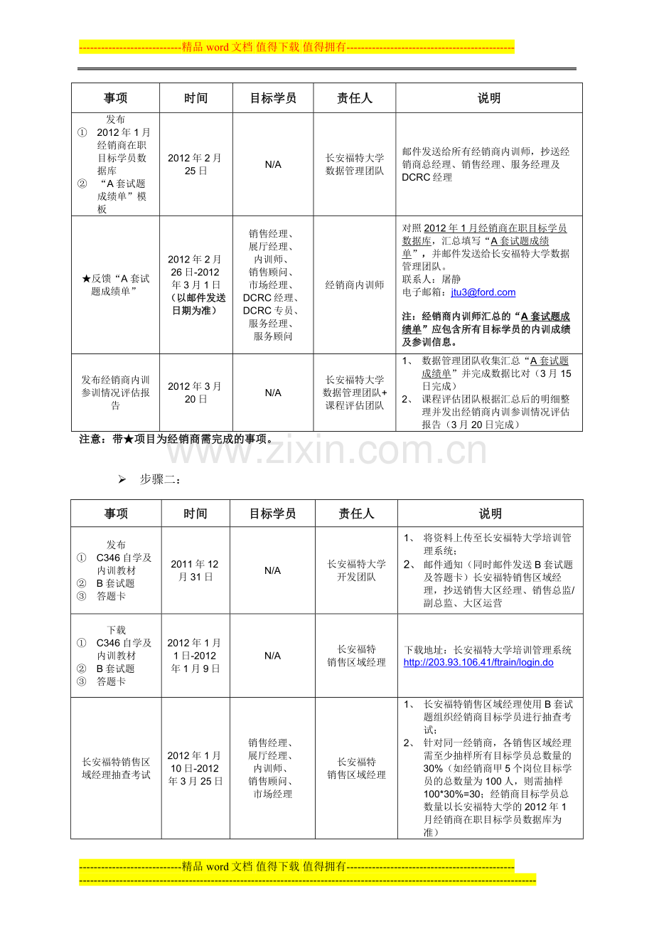 经销商C346新车型内部培训及考核方案..doc_第2页