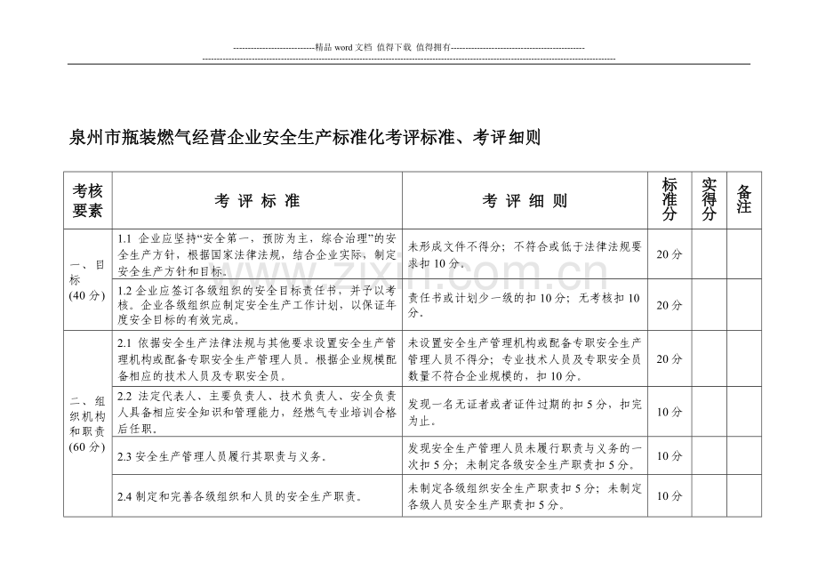 泉州市瓶装燃气经营企业安全标准化考核自评..doc_第1页