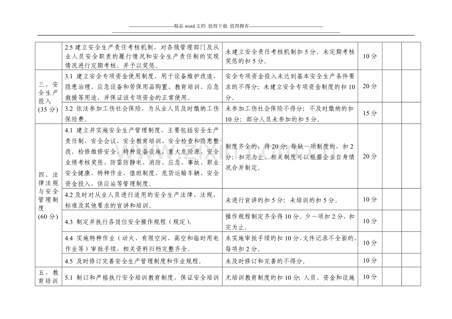泉州市瓶装燃气经营企业安全标准化考核自评..doc_第2页