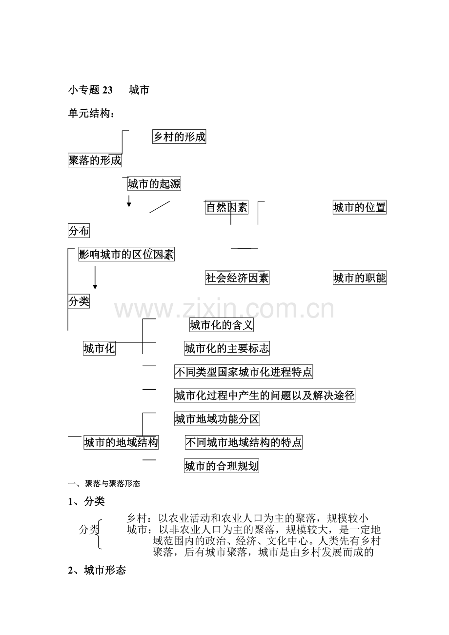 高一地理城市练习题1.doc_第1页