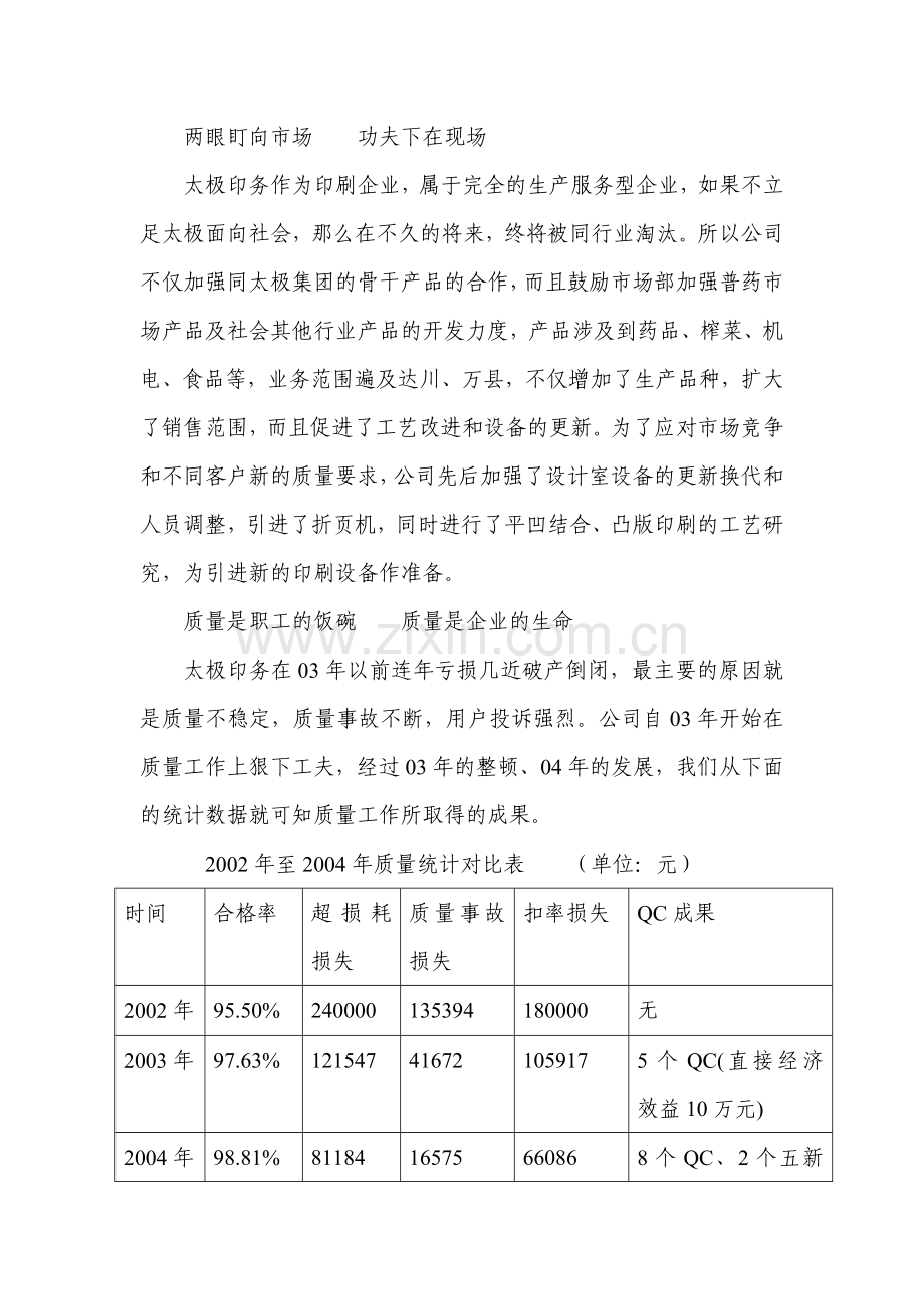 管理就是执行--质量就是效益.doc_第2页