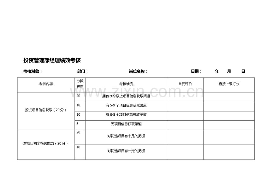 投资管理部绩效考核..doc_第1页