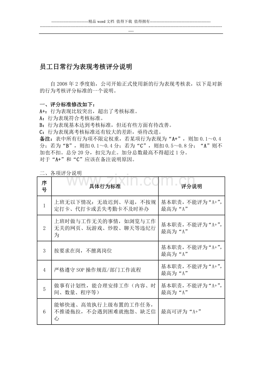 员工日常行为表现考核评分说明..doc_第1页