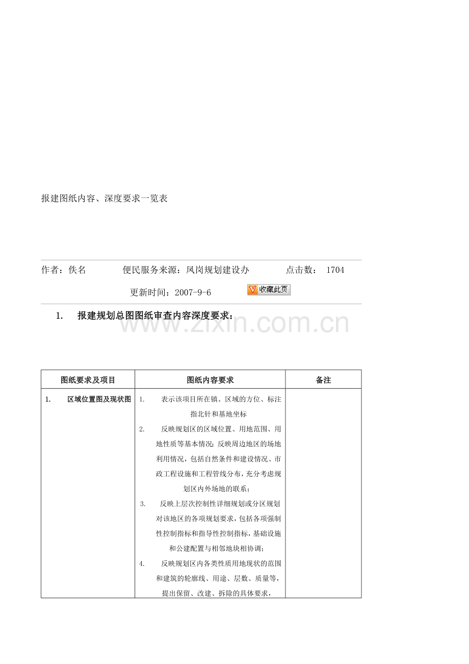 报建图纸要求.doc_第1页