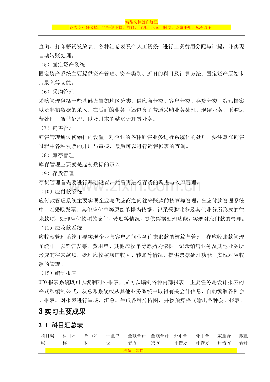 财务管理信息系统用友实习报告.doc_第2页