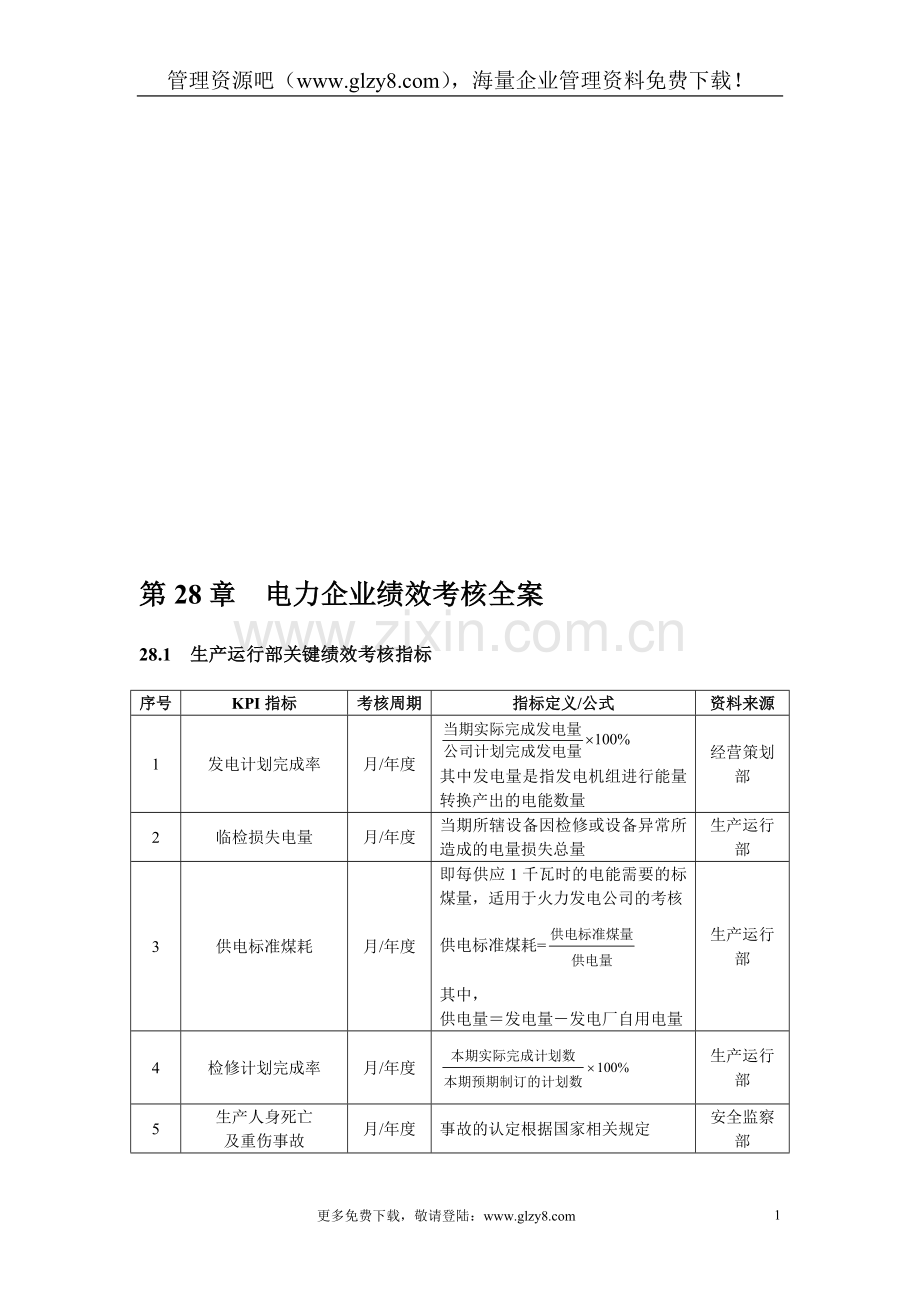 电力企业绩效考核全案(DOC-13).doc_第1页