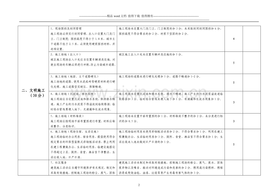 2013年建设工程安全生产责任目标考核表..doc_第2页