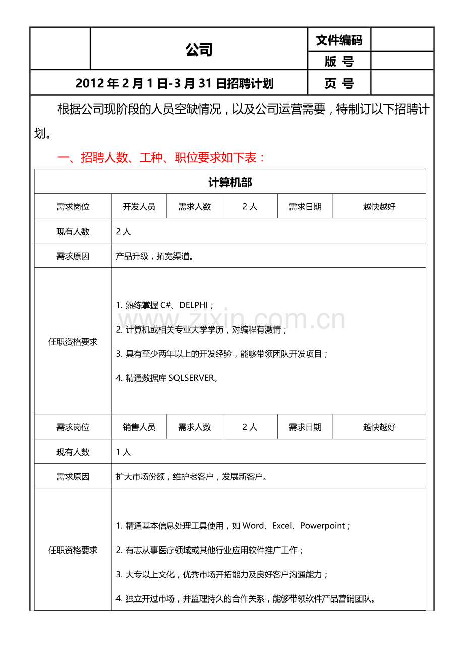 2012年2月1日-3月31日招聘计划.doc_第1页
