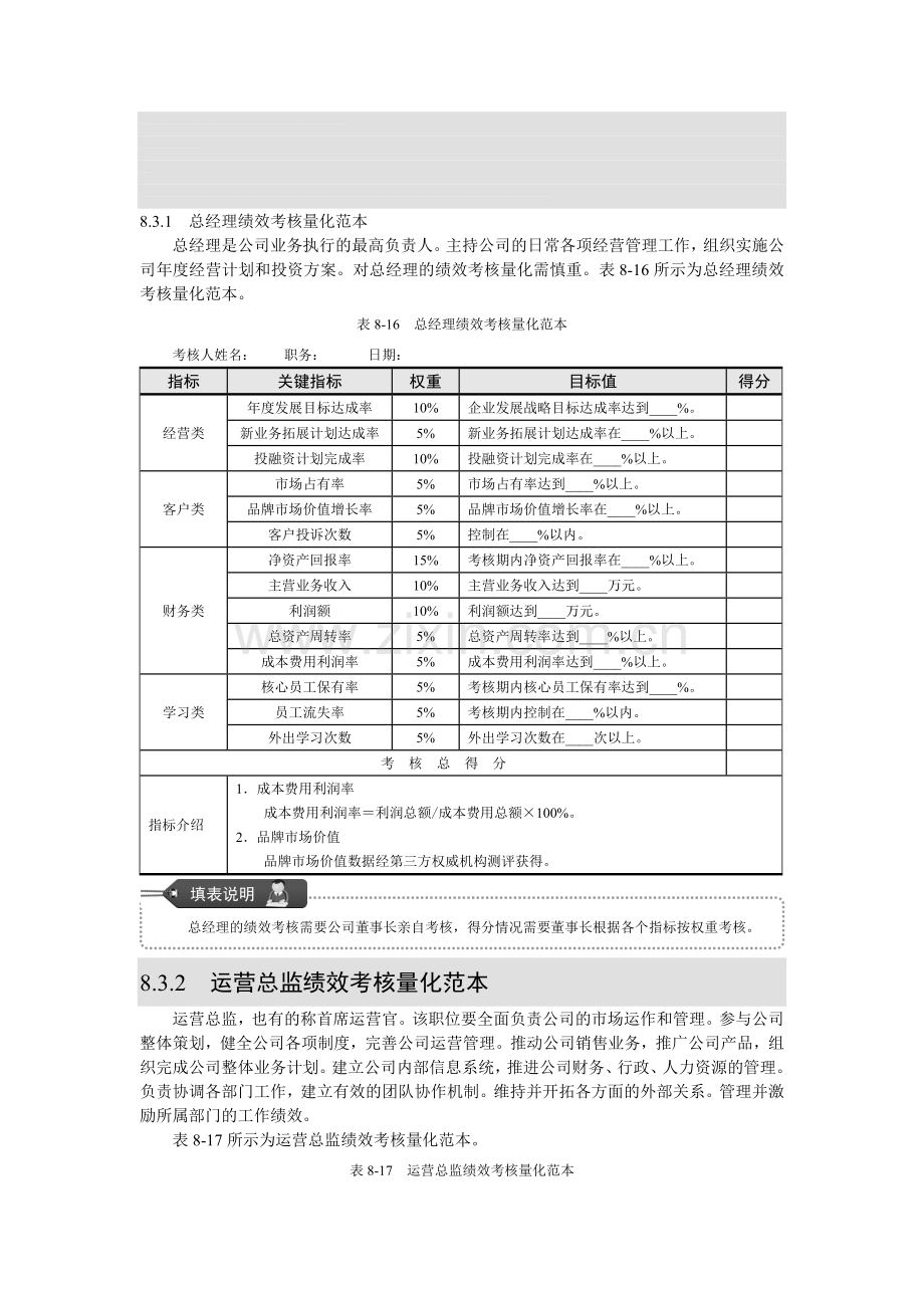 第3篇--高层管理考核篇.doc_第1页