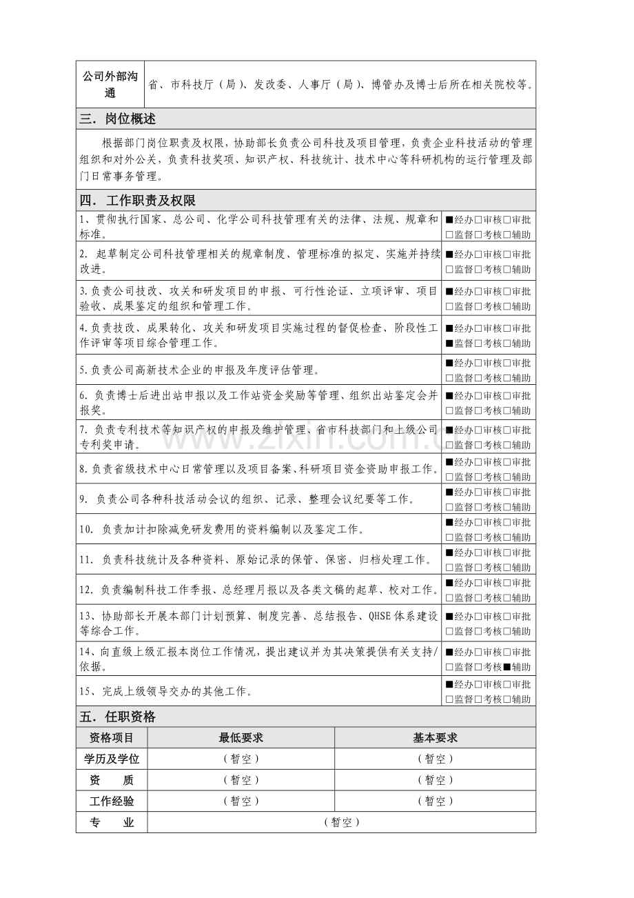 技术开发部-科技管理(岗位说明书.doc_第2页