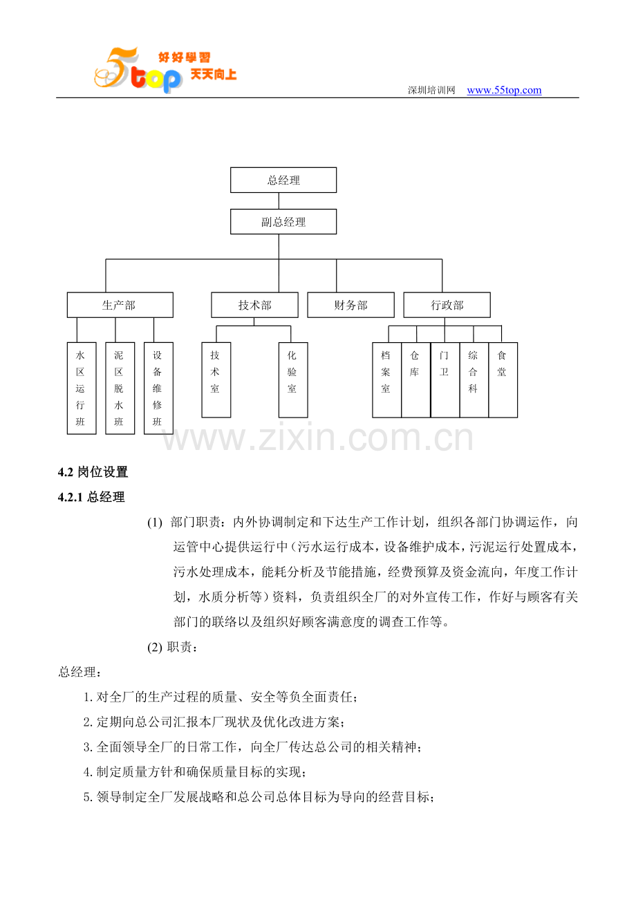 污水处理厂部门设置及职责.doc_第2页