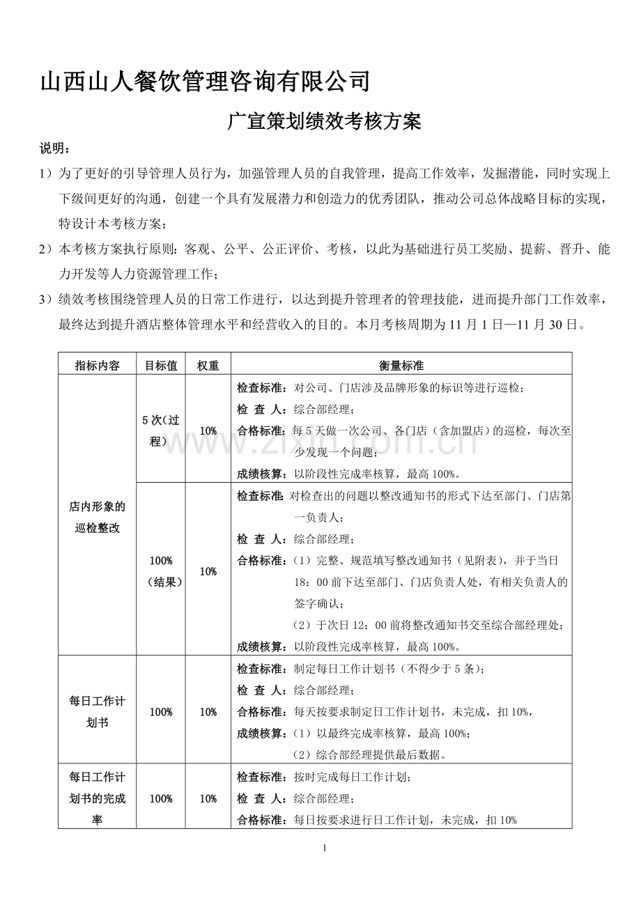 广宣策划11月考核方案.doc_第1页
