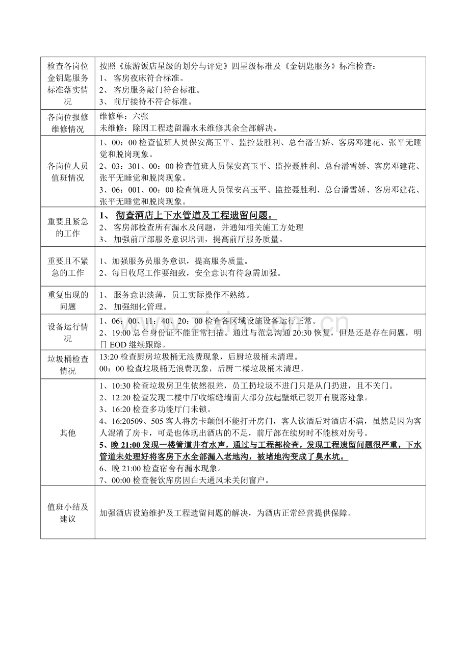 酒店EOD总值制度.doc_第2页