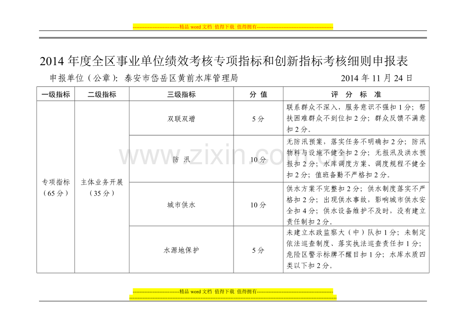 2014年度全区事业单位绩效考核专项指标和创新指标考核细则申报表..doc_第1页
