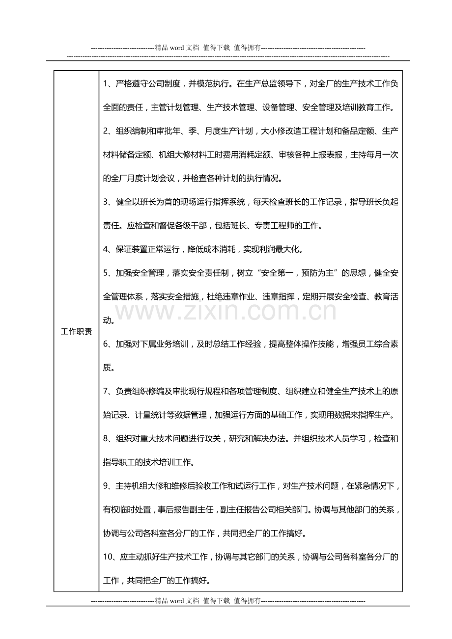 焚烧处理二车间岗位职责.doc_第2页