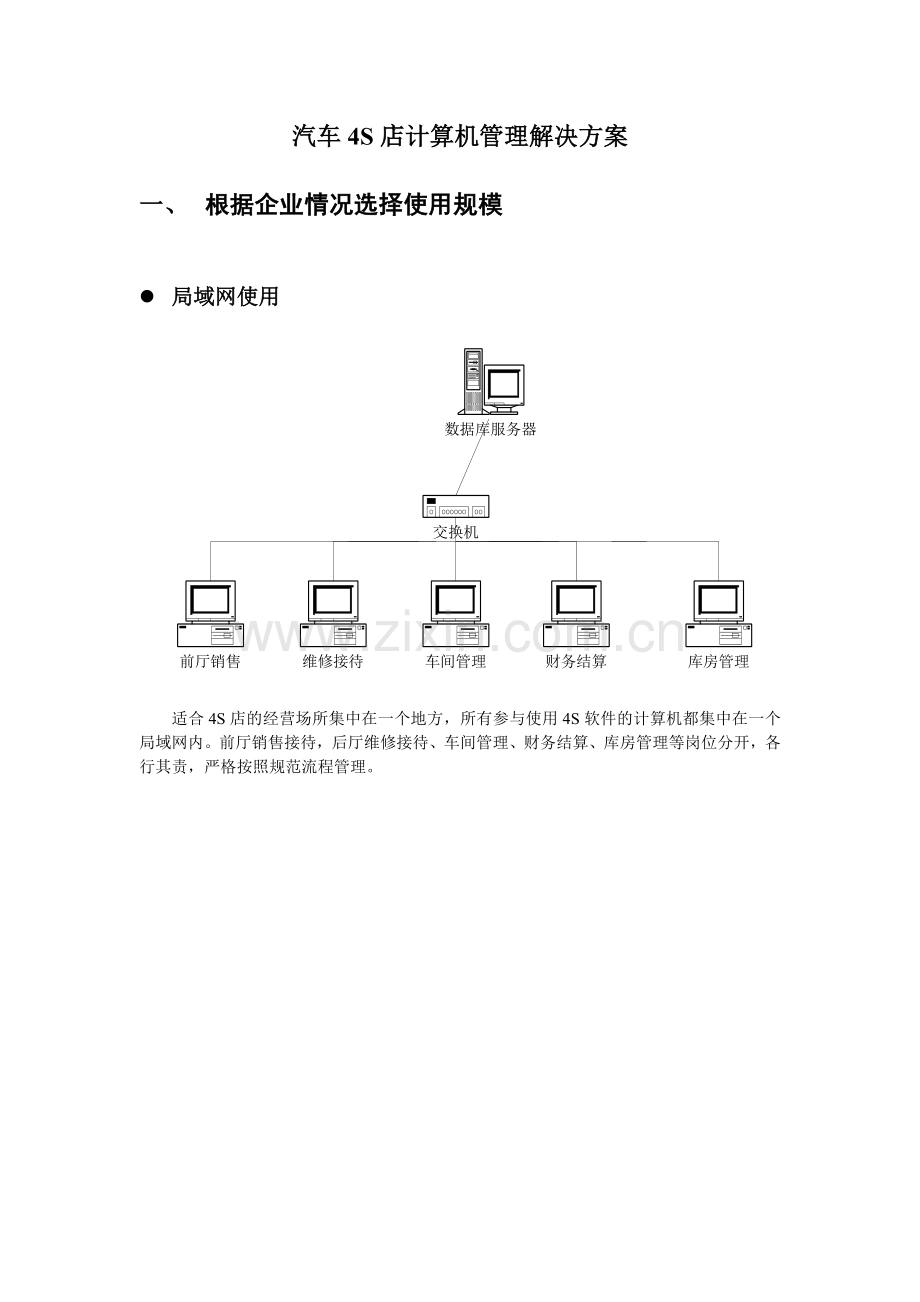汽车4S店计算机管理解决方案.doc_第1页