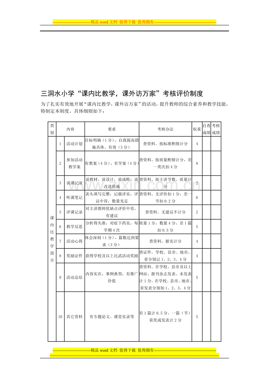 比教学访万家考核评价制度..doc_第1页