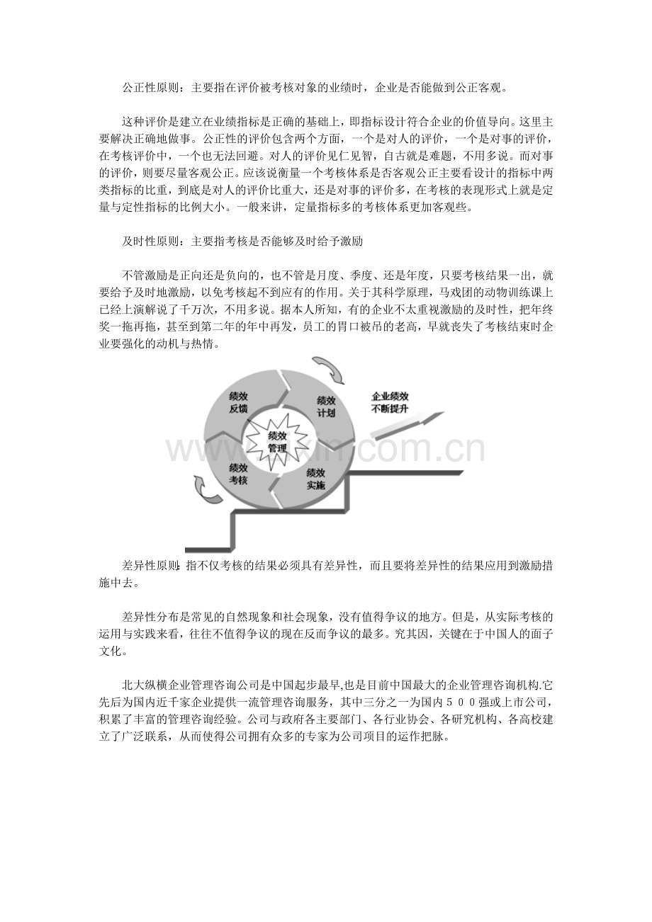 绩效考核的四个原则..doc_第2页