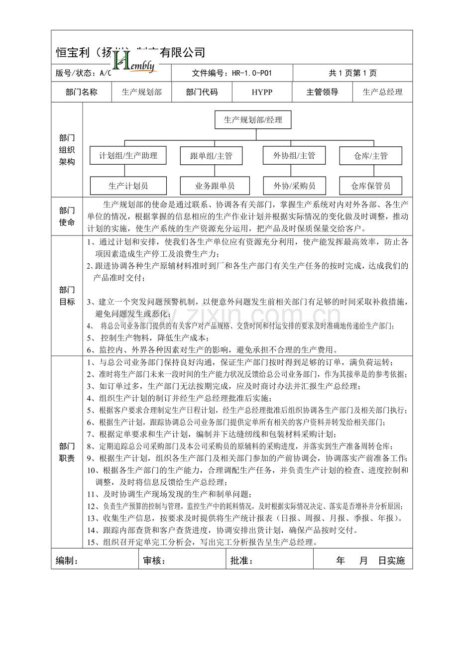 恒宝利制衣有限公司管理策划书生产系统岗位说明书-生产规划部职责说明书(DOC-84页).doc_第1页