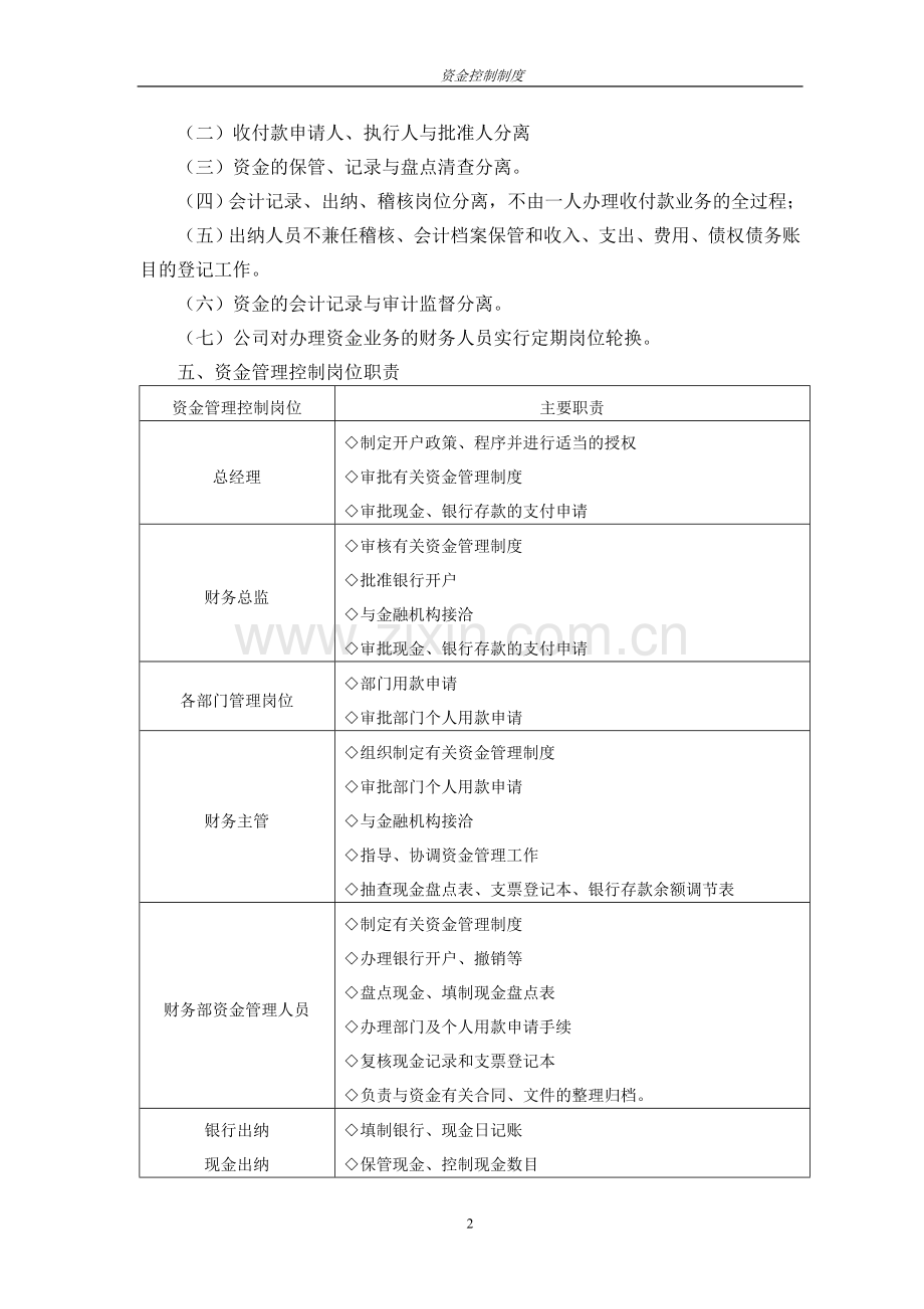 资金控制制度.doc_第2页